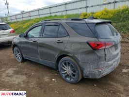 Chevrolet Equinox 2023 1
