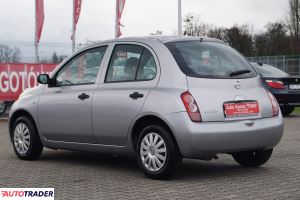 Nissan Micra 2003 1.2 80 KM