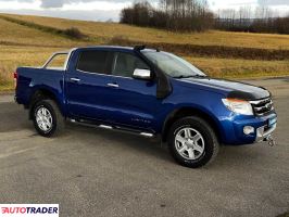Ford Ranger 2015 2.2 150 KM Ford Ranger 2015 2.2 150 KM