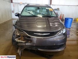 Chrysler Voyager 2021 3