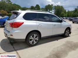 Nissan Pathfinder 2019 3