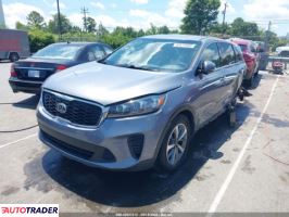 Kia Sorento 2020 3 Kia Sorento 2020 3