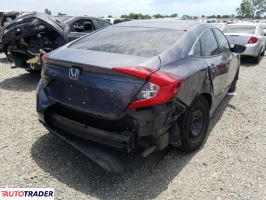 Honda Civic 2017 2 Honda Civic 2017 2