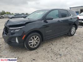 Chevrolet Equinox 2023 1