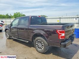 Ford Pozostałe 2020 2
