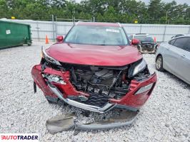 Nissan Rogue 2021 2