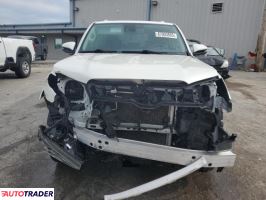 Toyota Pozostałe 2020 4