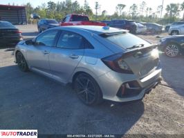 Honda Civic 2021 1 Honda Civic 2021 1