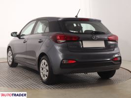 Hyundai i20 2019 1.2 83 KM
