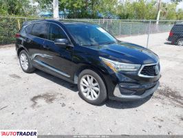 Acura RDX - zobacz ofertę