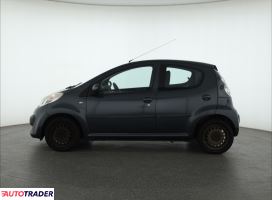 Citroen C1 2007 1.0 67 KM