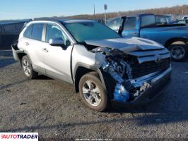 Toyota Pozostałe 2025 2