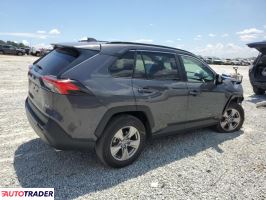 Toyota Pozostałe 2022 2