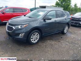 Chevrolet Equinox 2020 1 Chevrolet Equinox 2020 1
