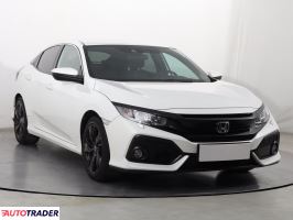 Honda Civic 2017 1.0 127 KM