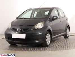Toyota Aygo 2005 1.0 67 KM