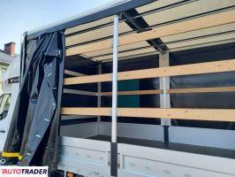 Renault Master 2018 2.3 Renault Master 2018 2.3