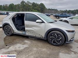 Hyundai Pozostałe 2024