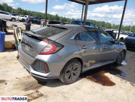 Honda Civic 2019 1 Honda Civic 2019 1