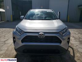 Toyota Pozostałe 2021 2