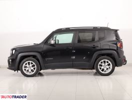 Jeep Renegade 2020 1.3 187 KM