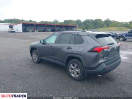 Toyota Pozostałe 2022 2 Toyota Pozostałe 2022 2
