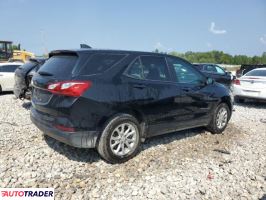 Chevrolet Equinox 2021 1