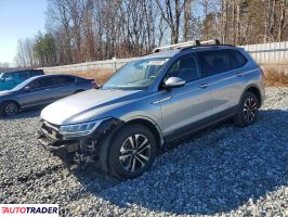 Volkswagen Tiguan 2024 2