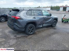 Toyota Pozostałe 2024 2