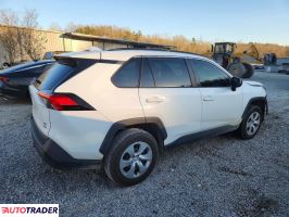 Toyota Pozostałe 2021 2