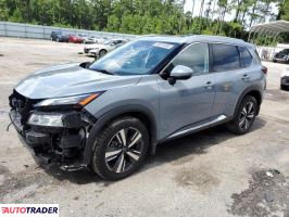 Nissan Rogue 2023 1 Nissan Rogue 2023 1