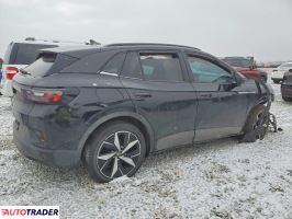 Volkswagen Pozostałe 2023