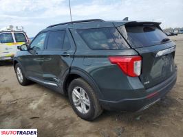 Ford Explorer 2023 2 Ford Explorer 2023 2