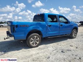 Ford Pozostałe 2019 5