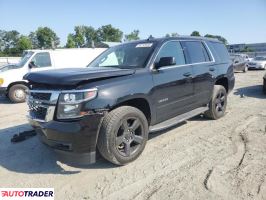 Chevrolet Tahoe - zobacz ofertę