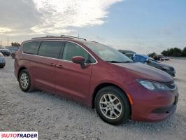 Chrysler Voyager 2020 3