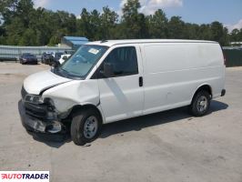 Chevrolet Pozostałe - zobacz ofertę Chevrolet Pozostałe - zobacz ofertę