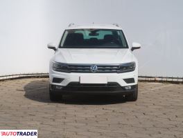 Volkswagen Tiguan 2020 1.5 147 KM