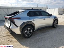 Toyota Pozostałe 2024