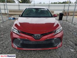 Toyota Camry 2020 2 Toyota Camry 2020 2