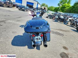 Harley-Davidson Pozostałe 2023