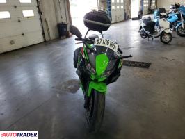Kawasaki Pozostałe 2023 Kawasaki Pozostałe 2023
