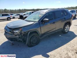 Toyota Pozostałe 2019 2 Toyota Pozostałe 2019 2