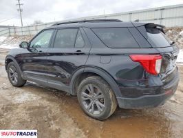 Ford Explorer 2024 2