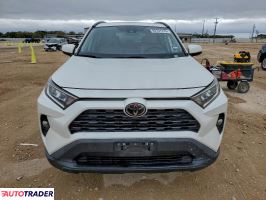 Toyota Pozostałe 2021 2