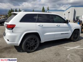 Jeep Grand Cherokee 2020 3