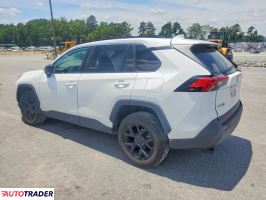 Toyota Pozostałe 2021 2