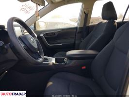 Toyota Pozostałe 2020 2