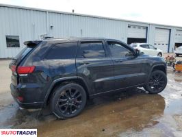 Jeep Grand Cherokee 2021 3