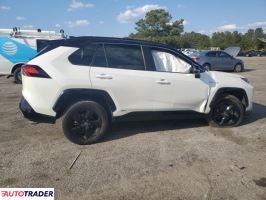 Toyota Pozostałe 2021 2 Toyota Pozostałe 2021 2